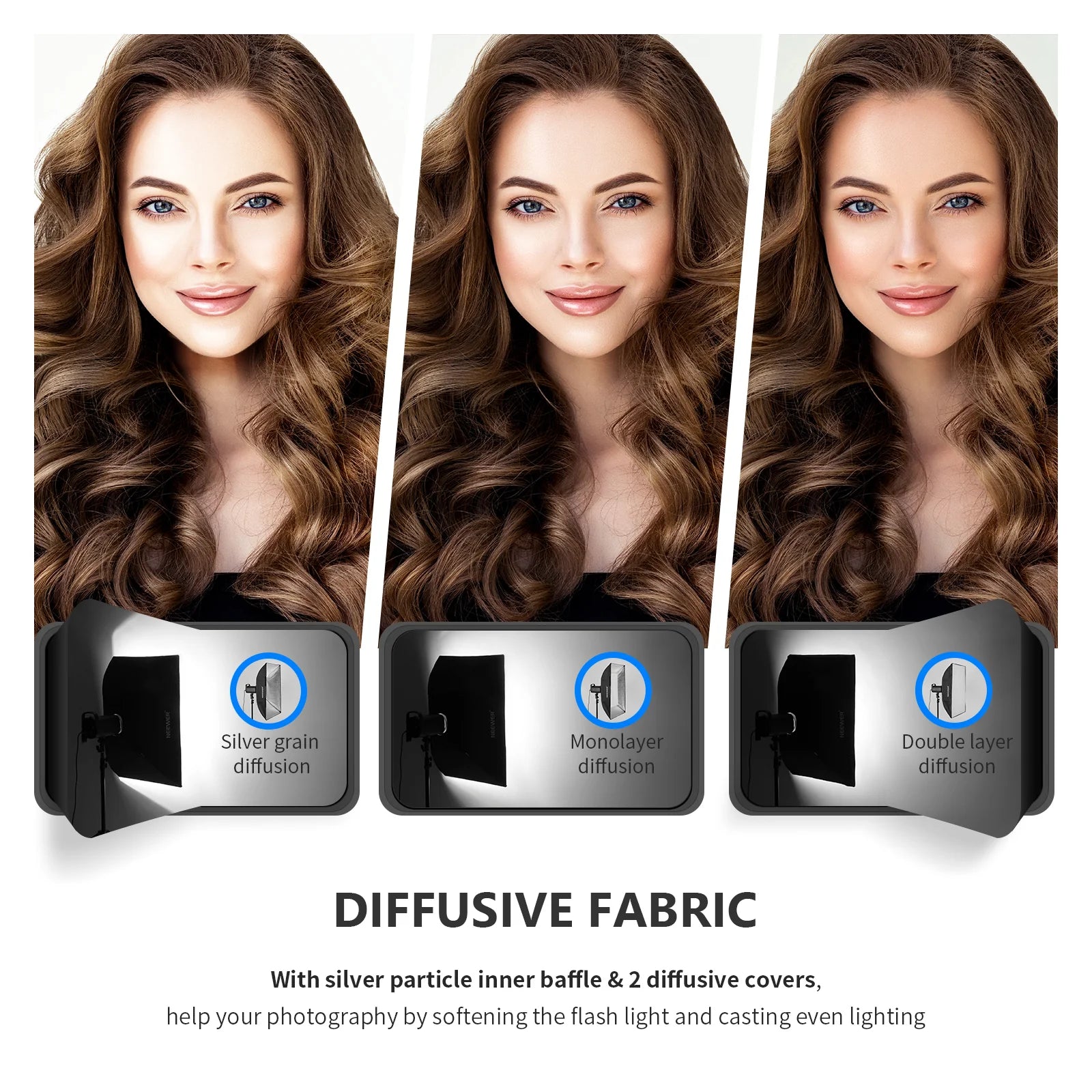 FX Studio Bowens Mount Softbox 60x60cm with Grid