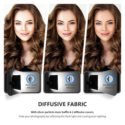 FX Studio Bowens Mount Softbox 60x90cm - PL Series