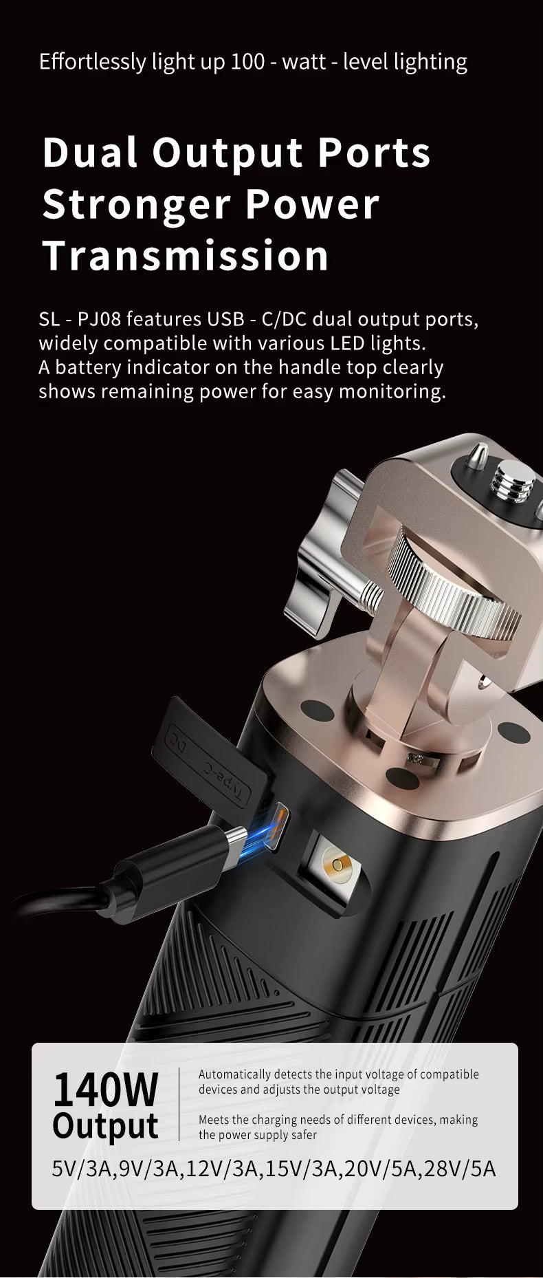 MAMEN 140W Battery Power Indicator Photography Fill Light Grip Handle